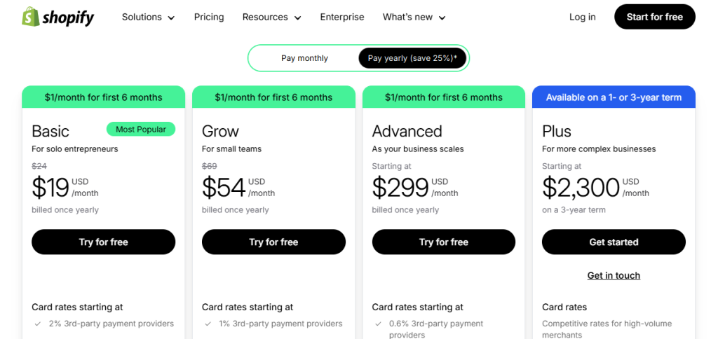 الفرق بين شوبيفاي ووكومرس