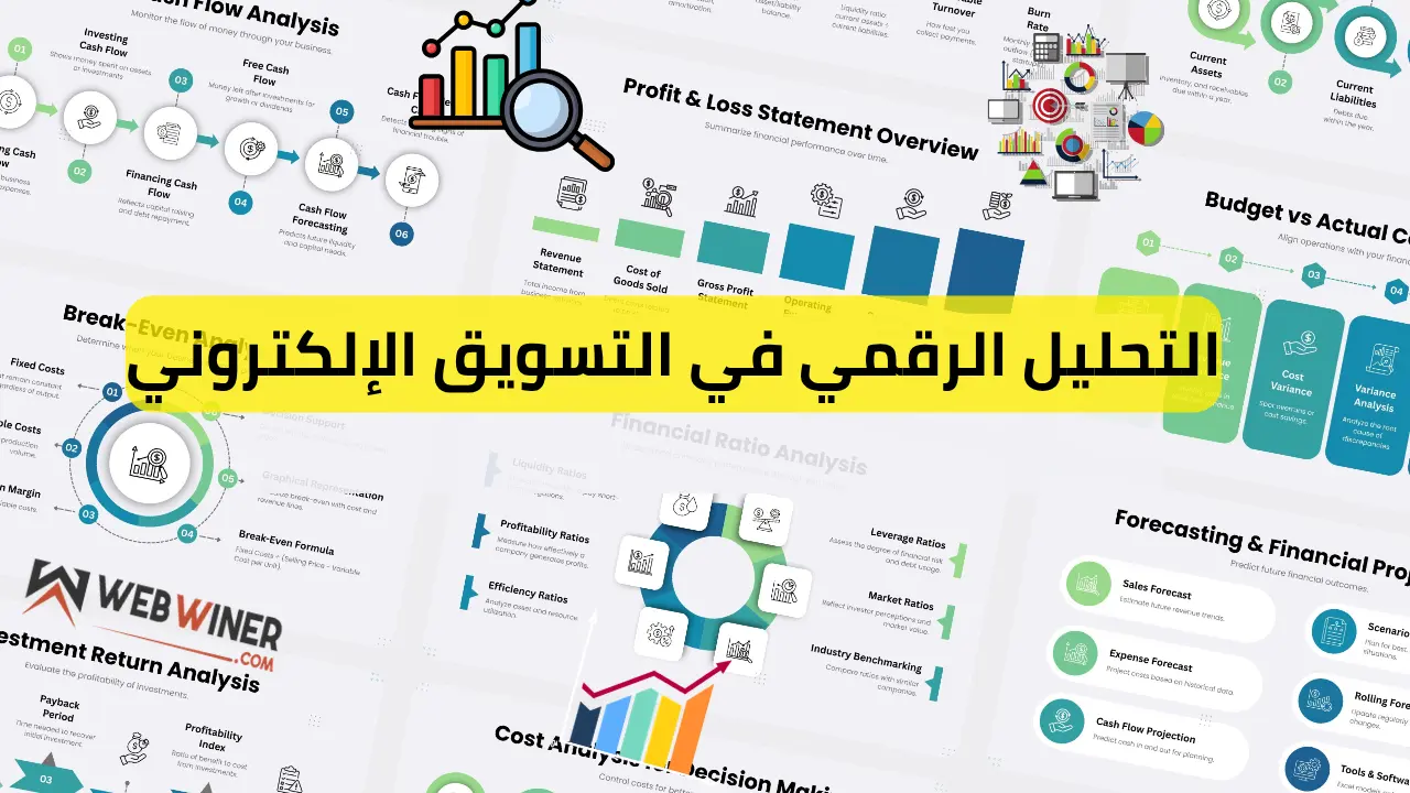 تحليل البيانات في التسويق الرقمي